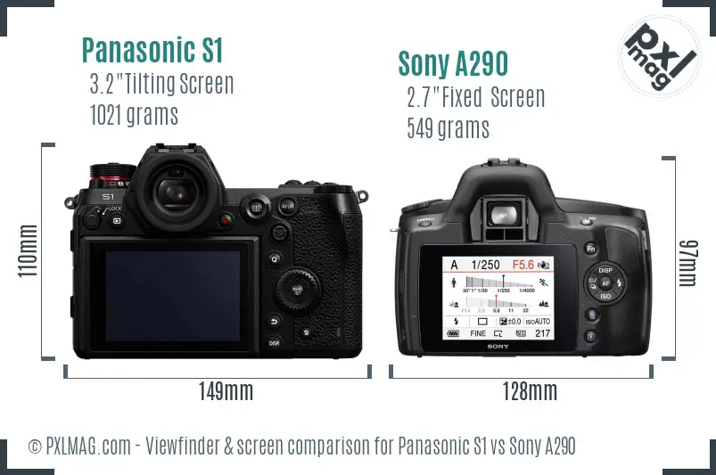 Panasonic S1 vs Sony A290 Screen and Viewfinder comparison