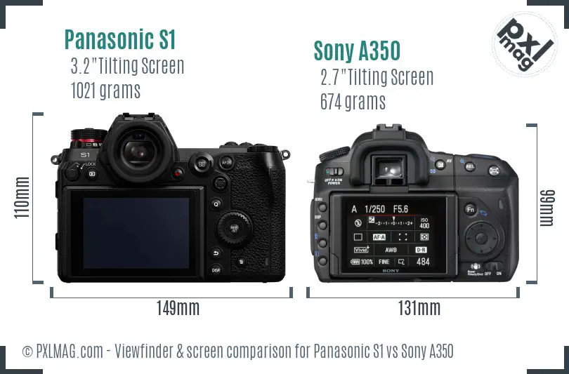 Panasonic S1 vs Sony A350 Screen and Viewfinder comparison