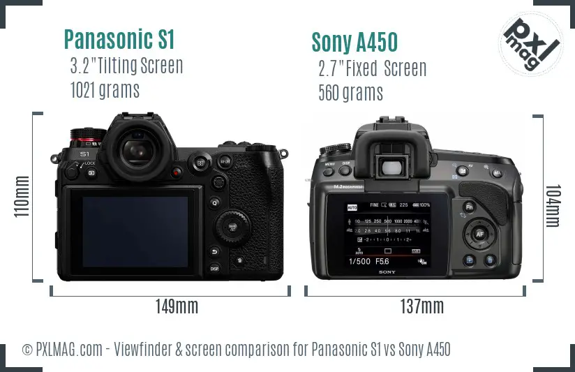 Panasonic S1 vs Sony A450 Screen and Viewfinder comparison