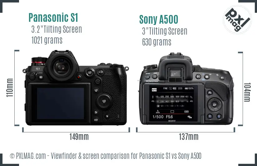 Panasonic S1 vs Sony A500 Screen and Viewfinder comparison