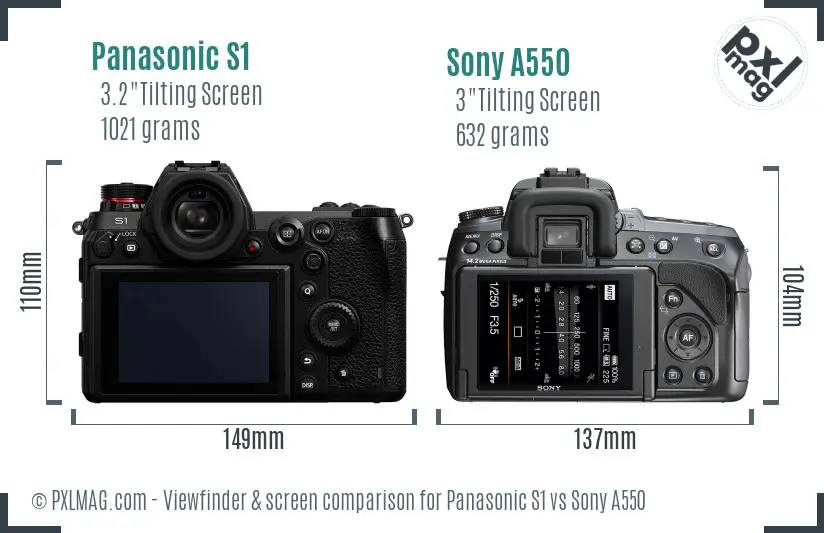 Panasonic S1 vs Sony A550 Screen and Viewfinder comparison