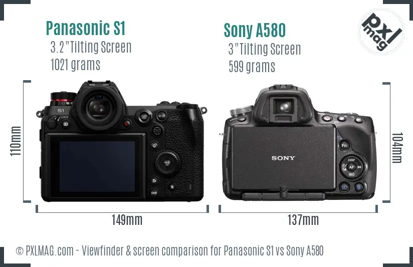 Panasonic S1 vs Sony A580 Screen and Viewfinder comparison