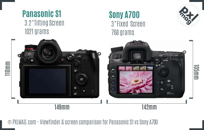 Panasonic S1 vs Sony A700 Screen and Viewfinder comparison