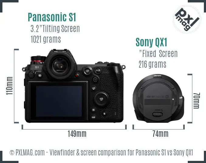 Panasonic S1 vs Sony QX1 Screen and Viewfinder comparison