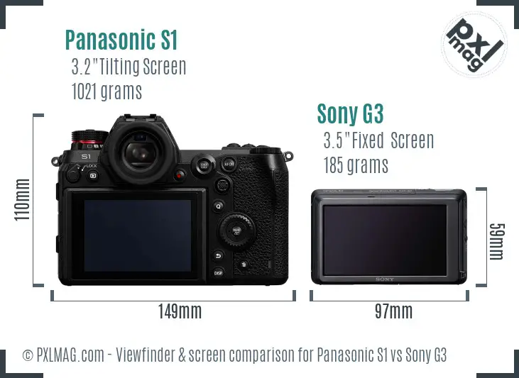 Panasonic S1 vs Sony G3 Screen and Viewfinder comparison
