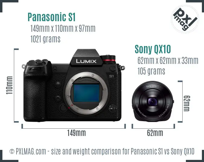 Panasonic S1 vs Sony QX10 size comparison
