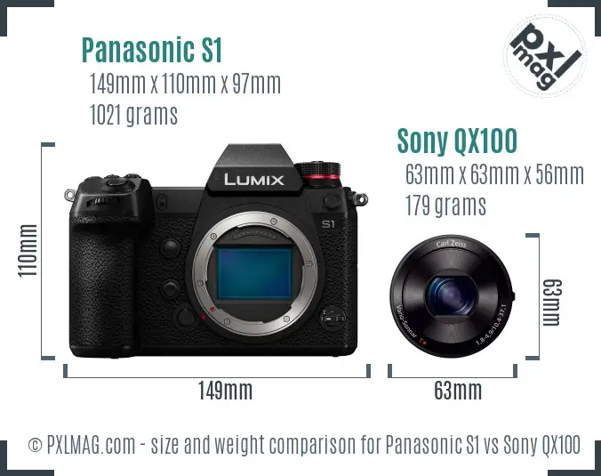 Panasonic S1 vs Sony QX100 size comparison