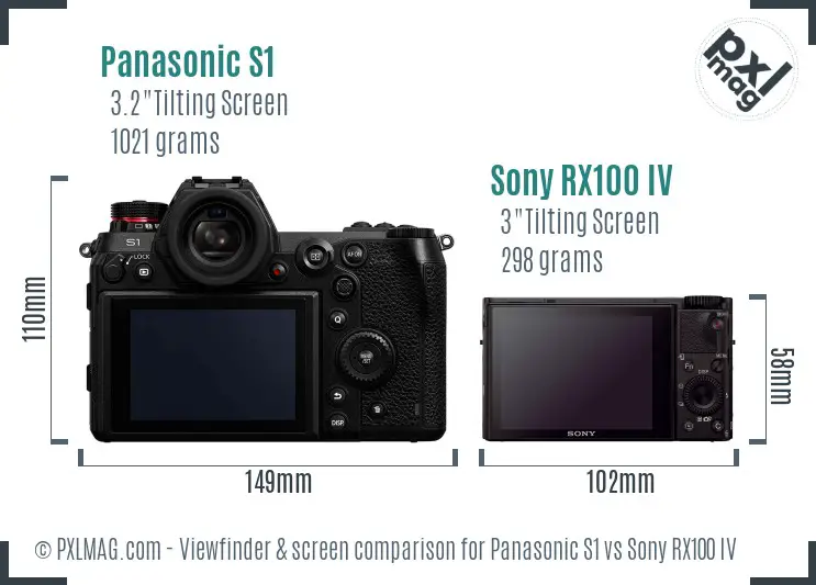 Panasonic S1 vs Sony RX100 IV Screen and Viewfinder comparison