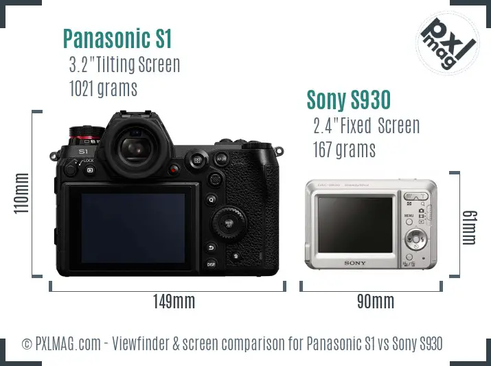 Panasonic S1 vs Sony S930 Screen and Viewfinder comparison