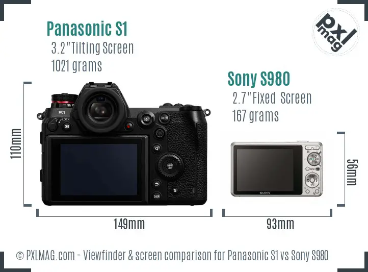 Panasonic S1 vs Sony S980 Screen and Viewfinder comparison