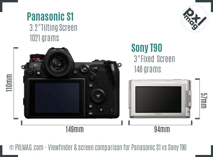 Panasonic S1 vs Sony T90 Screen and Viewfinder comparison