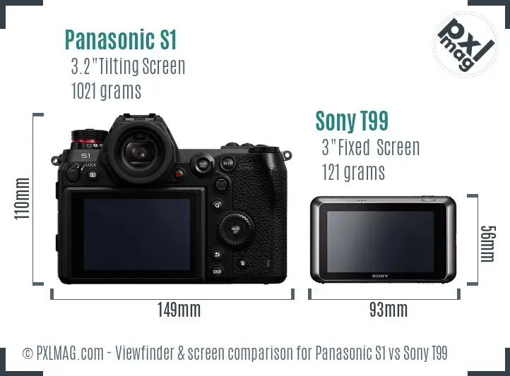 Panasonic S1 vs Sony T99 Screen and Viewfinder comparison