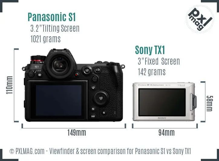 Panasonic S1 vs Sony TX1 Screen and Viewfinder comparison