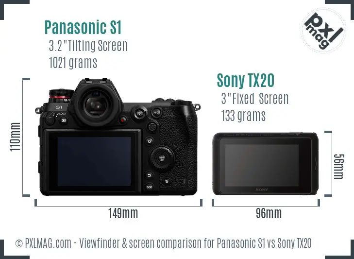 Panasonic S1 vs Sony TX20 Screen and Viewfinder comparison