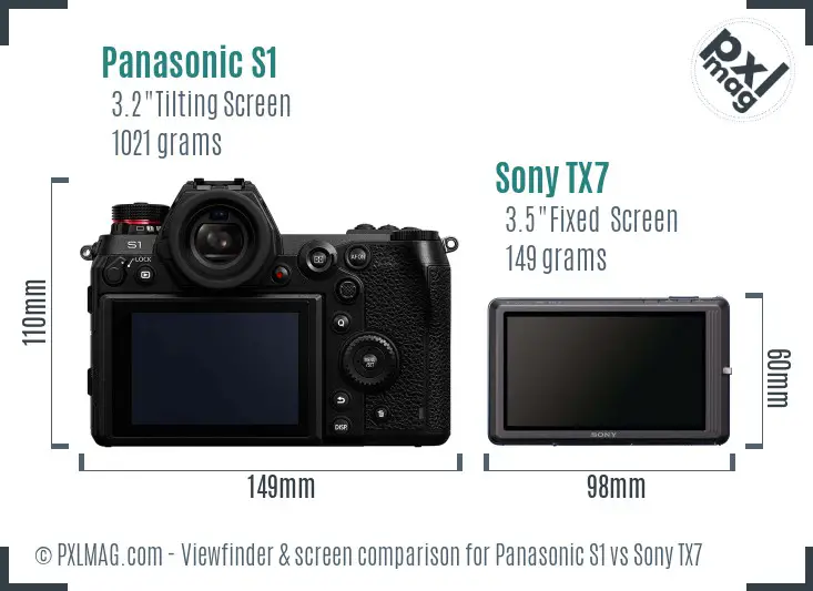 Panasonic S1 vs Sony TX7 Screen and Viewfinder comparison