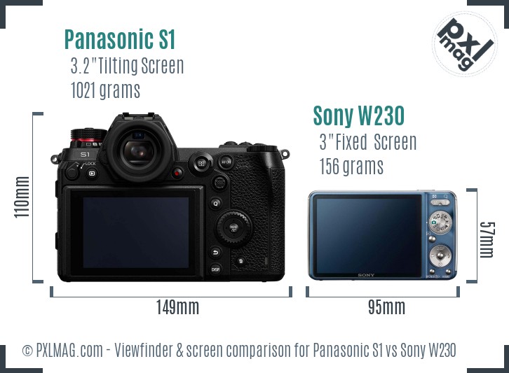 Panasonic S1 vs Sony W230 Screen and Viewfinder comparison