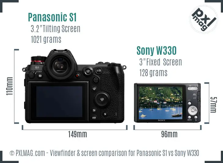 Panasonic S1 vs Sony W330 Screen and Viewfinder comparison