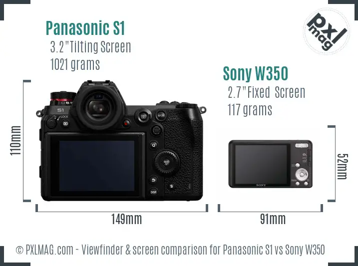 Panasonic S1 vs Sony W350 Screen and Viewfinder comparison