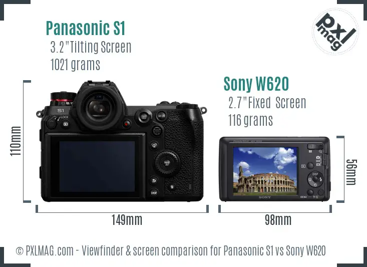 Panasonic S1 vs Sony W620 Screen and Viewfinder comparison