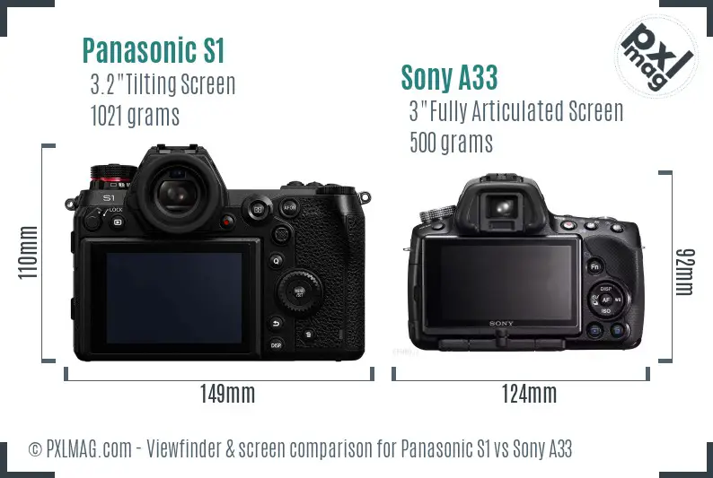 Panasonic S1 vs Sony A33 Screen and Viewfinder comparison