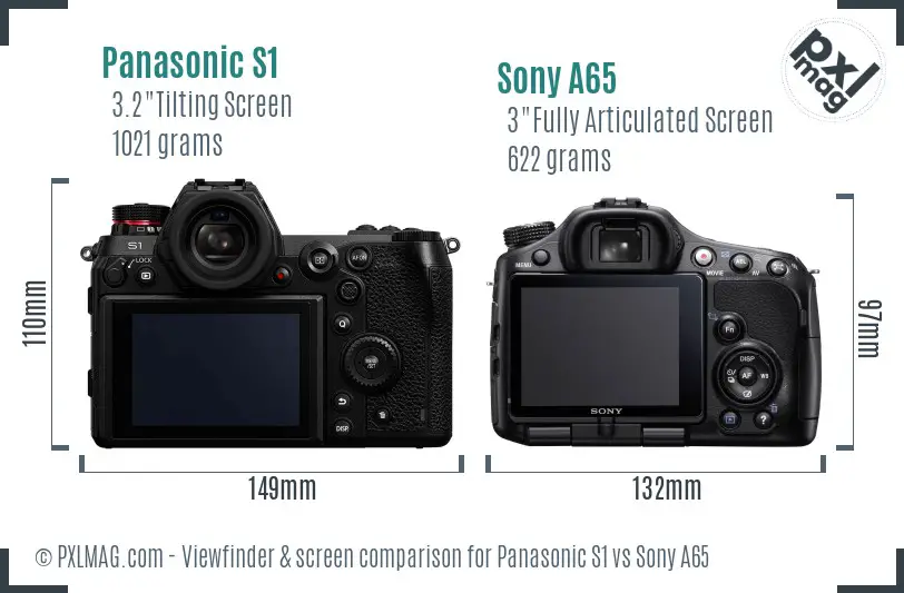 Panasonic S1 vs Sony A65 Screen and Viewfinder comparison Panasonic S1 vs Sony A65 Screen and Viewfinder comparison