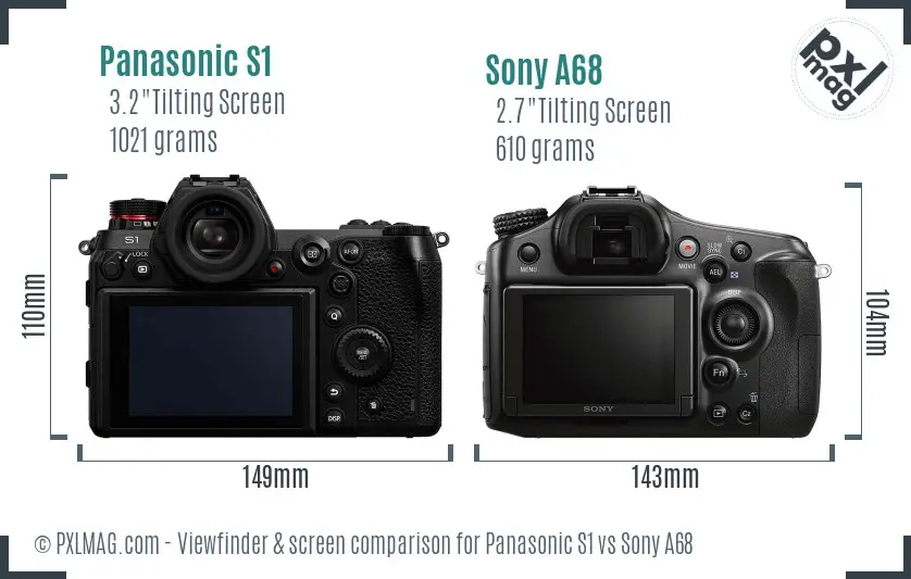 Panasonic S1 vs Sony A68 Screen and Viewfinder comparison