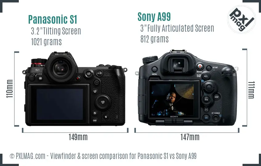 Panasonic S1 vs Sony A99 Screen and Viewfinder comparison