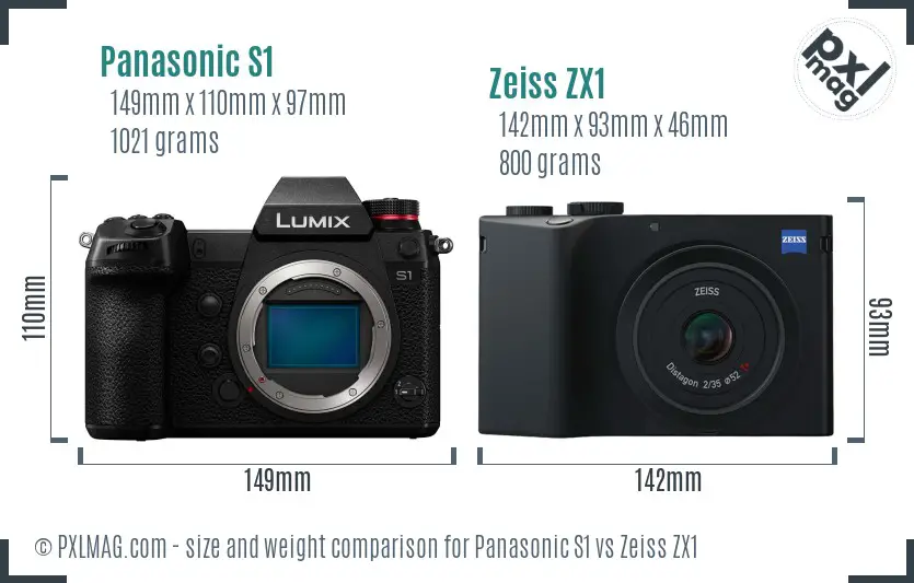 Panasonic S1 vs Zeiss ZX1 size comparison