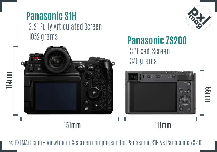 Panasonic S1H vs Panasonic ZS200 Screen and Viewfinder comparison