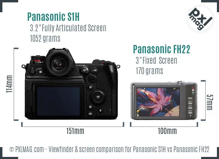 Panasonic S1H vs Panasonic FH22 Screen and Viewfinder comparison