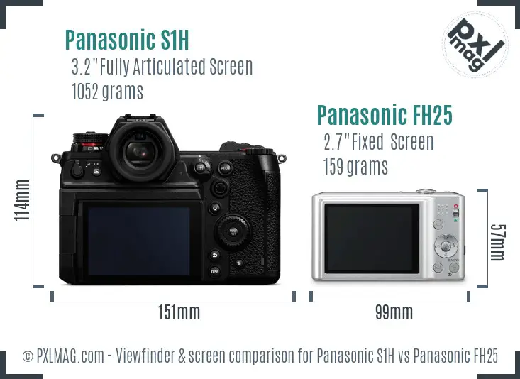 Panasonic S1H vs Panasonic FH25 Screen and Viewfinder comparison