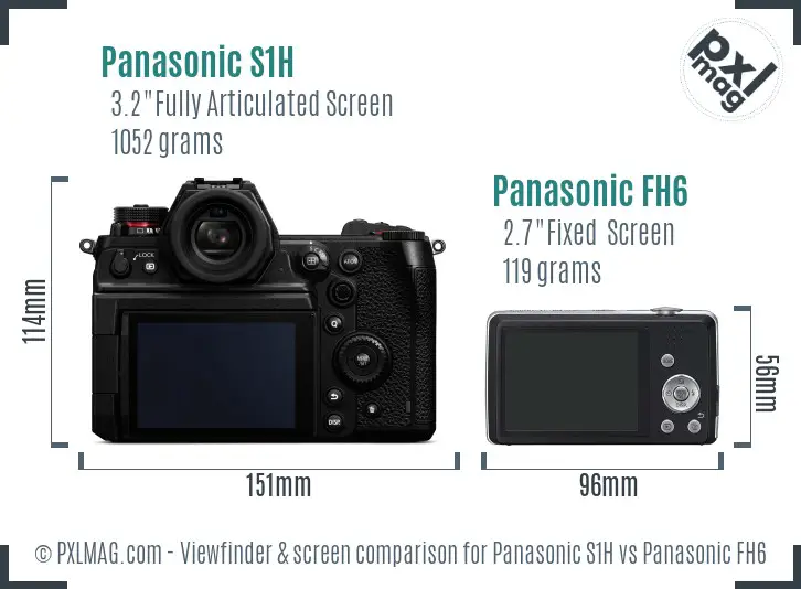 Panasonic S1H vs Panasonic FH6 Screen and Viewfinder comparison