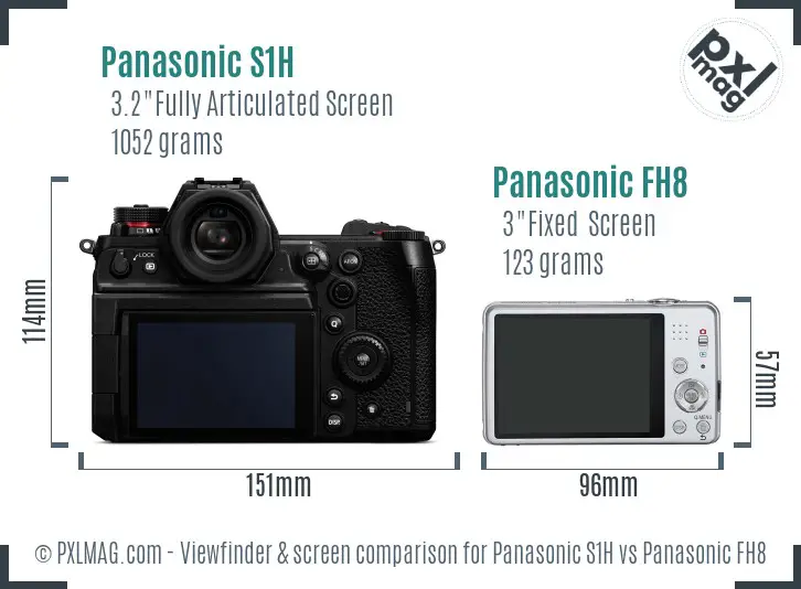 Panasonic S1H vs Panasonic FH8 Screen and Viewfinder comparison
