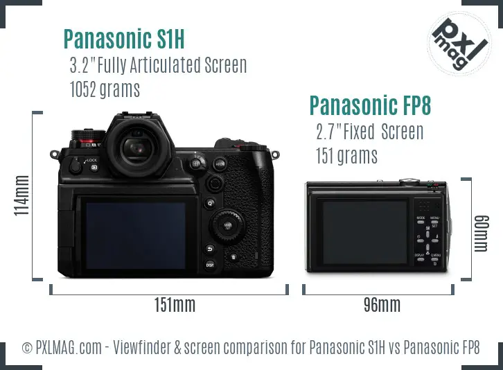 Panasonic S1H vs Panasonic FP8 Screen and Viewfinder comparison