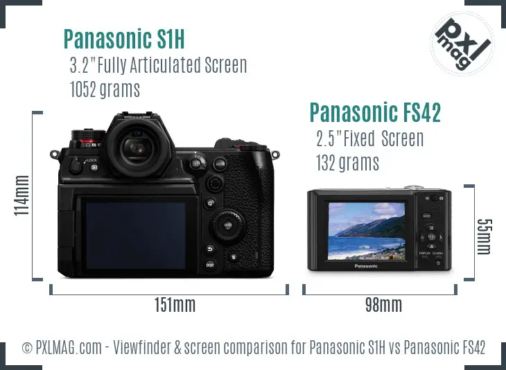 Panasonic S1H vs Panasonic FS42 Screen and Viewfinder comparison