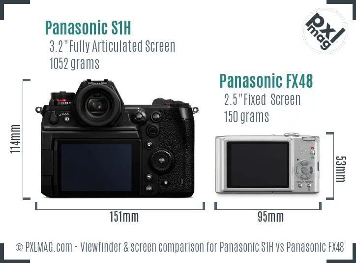 Panasonic S1H vs Panasonic FX48 Screen and Viewfinder comparison