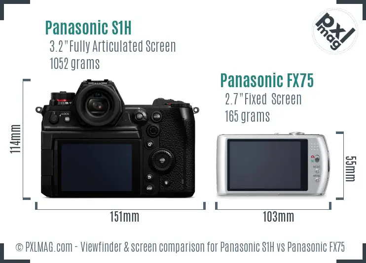 Panasonic S1H vs Panasonic FX75 Screen and Viewfinder comparison