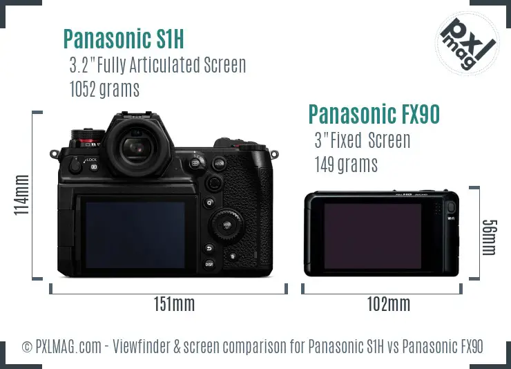 Panasonic S1H vs Panasonic FX90 Screen and Viewfinder comparison