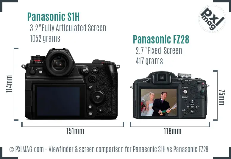 Panasonic S1H vs Panasonic FZ28 Screen and Viewfinder comparison