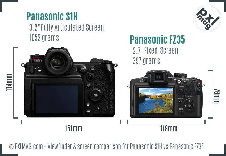 Panasonic S1H vs Panasonic FZ35 Screen and Viewfinder comparison
