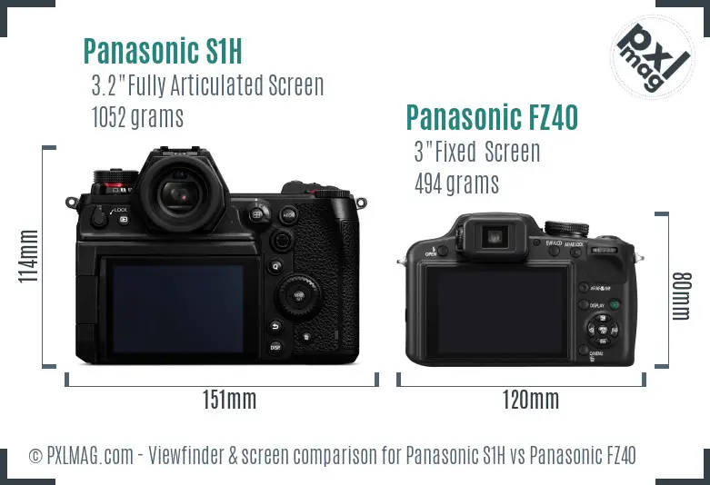 Panasonic S1H vs Panasonic FZ40 Screen and Viewfinder comparison
