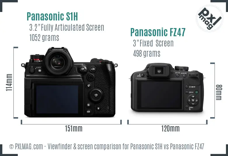 Panasonic S1H vs Panasonic FZ47 Screen and Viewfinder comparison