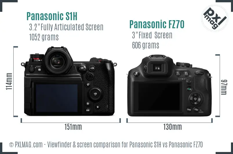 Panasonic S1H vs Panasonic FZ70 Screen and Viewfinder comparison
