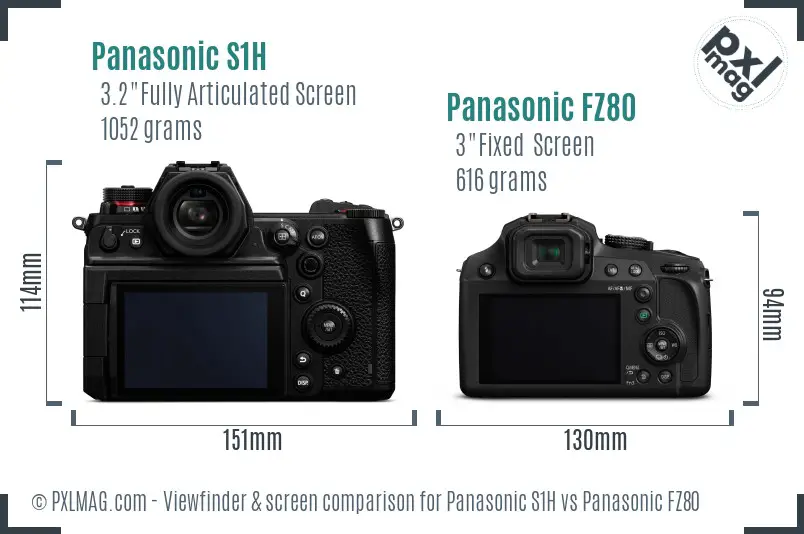 Panasonic S1H vs Panasonic FZ80 Screen and Viewfinder comparison