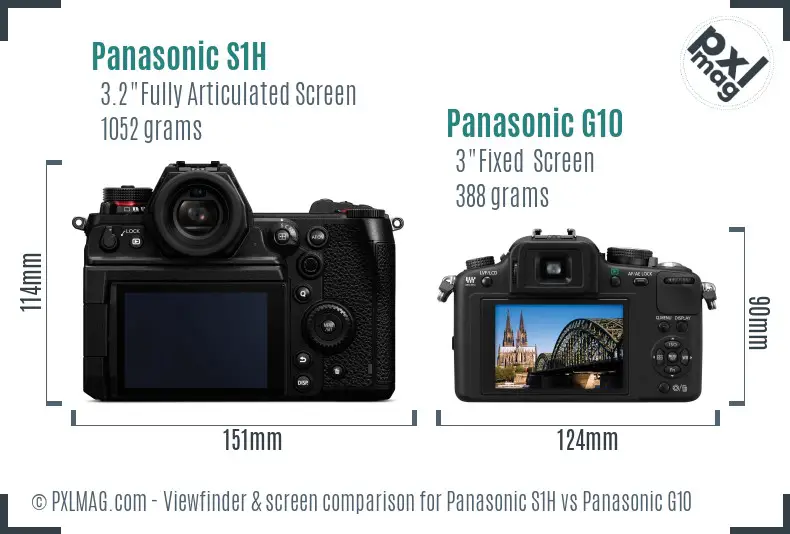 Panasonic S1H vs Panasonic G10 Screen and Viewfinder comparison