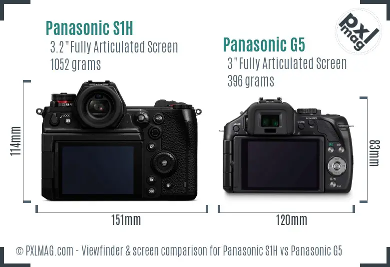 Panasonic S1H vs Panasonic G5 Screen and Viewfinder comparison