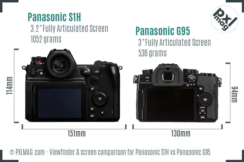 Panasonic S1H vs Panasonic G95 Screen and Viewfinder comparison