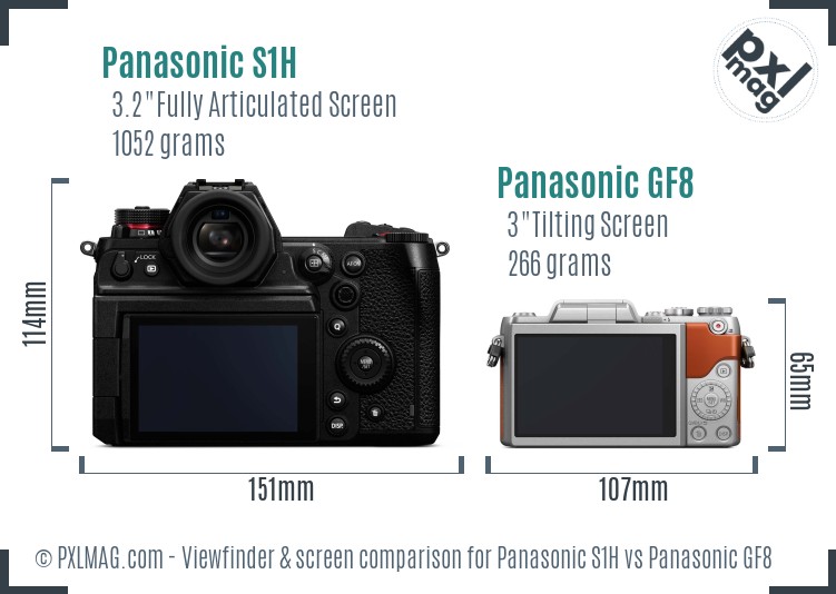 Panasonic S1H vs Panasonic GF8 Screen and Viewfinder comparison