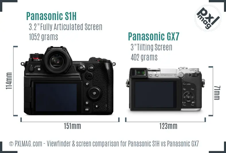 Panasonic S1H vs Panasonic GX7 Screen and Viewfinder comparison