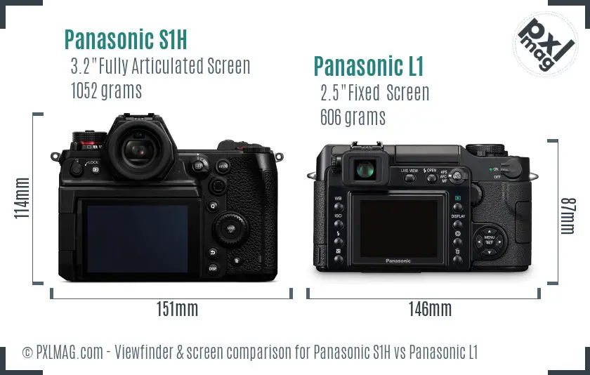 Panasonic S1H vs Panasonic L1 Screen and Viewfinder comparison